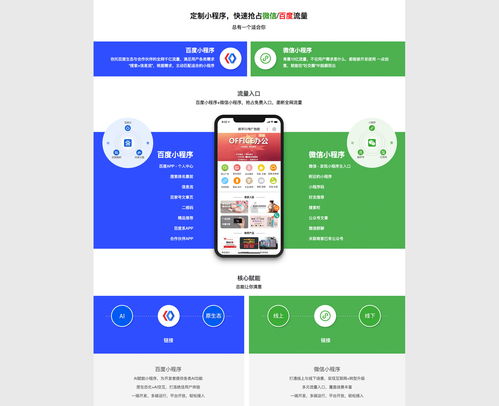 贛州蜂鳥物聯(lián)科技 專業(yè)前端開發(fā)與網(wǎng)絡(luò)技術(shù)解決方案