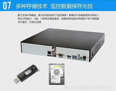 4路/8路硬盤錄像機NVR 300萬/500萬像素H.265網絡監控主機批發指南