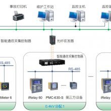 CET項目訊息 | 祝賀“西北體量的城市綜合體”圓滿交付使用！